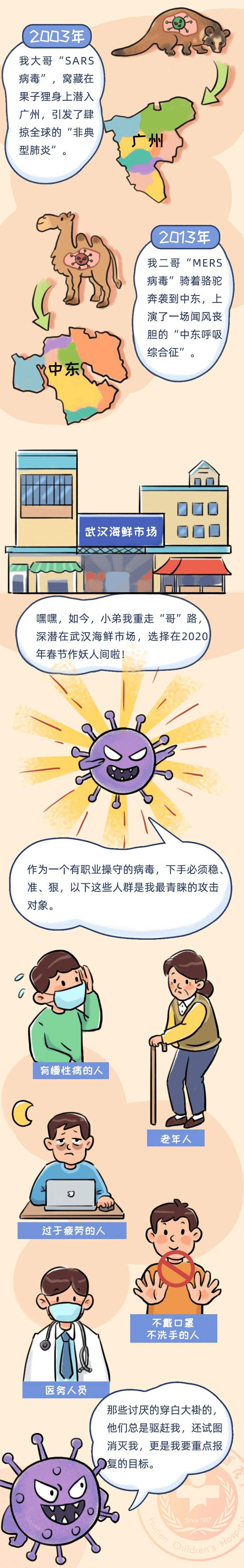 漫画新冠病毒小作文 新冠病毒漫画的启示作文