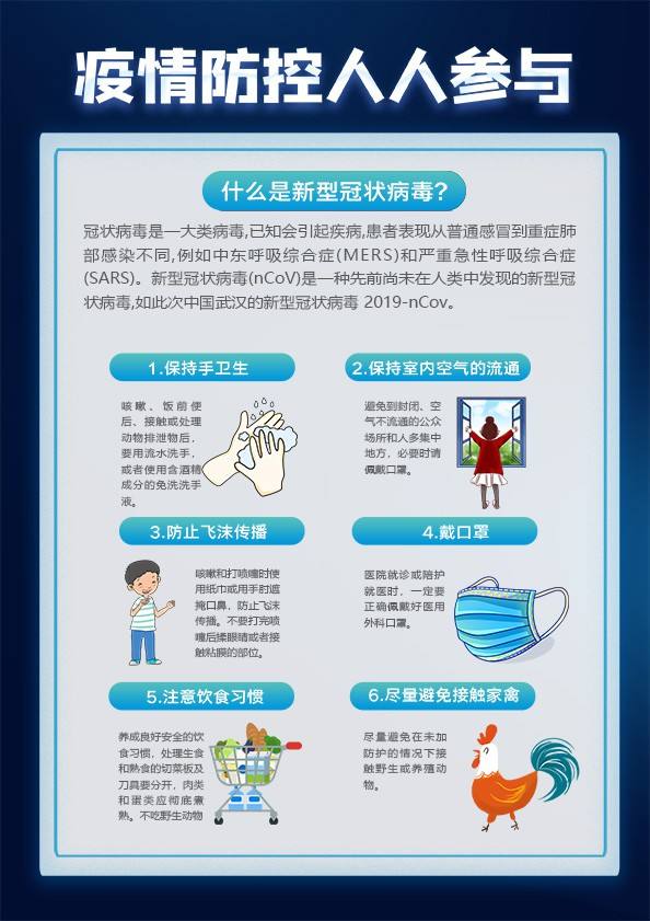 预防新冠病毒的 预防新冠病毒的口罩标准
