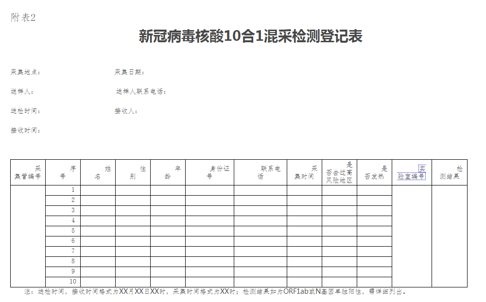新冠病毒核酸检测国家名单 新冠病毒核酸检测结果查询官网