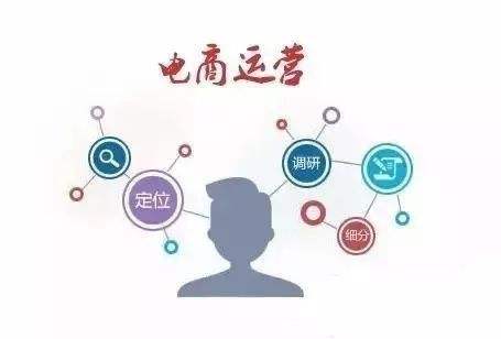 电商运营可以自学吗 学电商运营可以自己创业吗