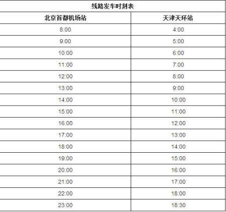 首都机场大巴运营时间 首都机场大巴多长时间一趟