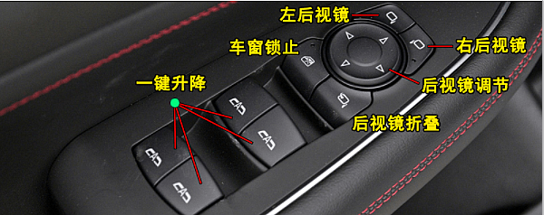 别克车里面的功能介绍 别克车里面的功能介绍图片 别克车里面的功能介绍 别克车里面的功能介绍图片