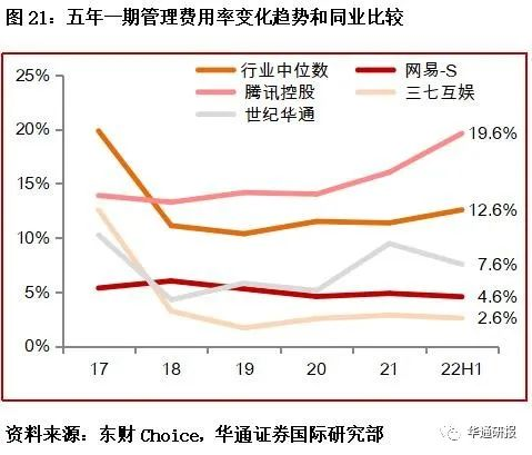 lpr会不会出现恶性通胀 通货膨胀对lpr浮动利率有影响吗