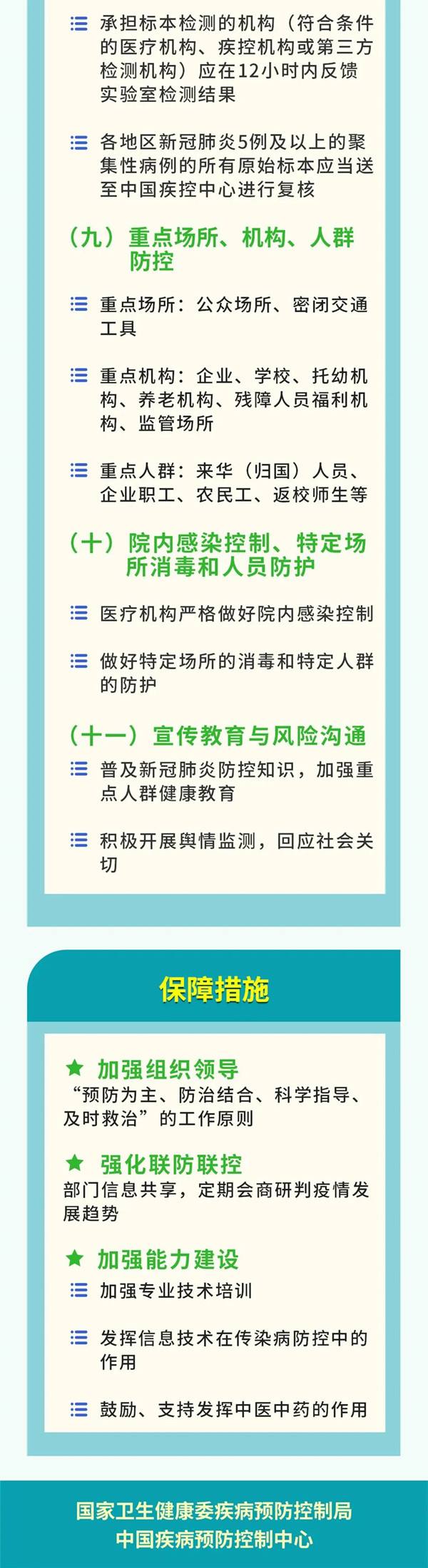 新冠病毒防疫管理要求 新冠病毒感染预防控制标准