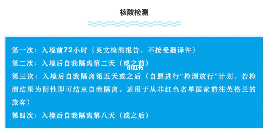 新冠病毒自愿检测的比例 新冠病毒自愿检测的比例是多少?