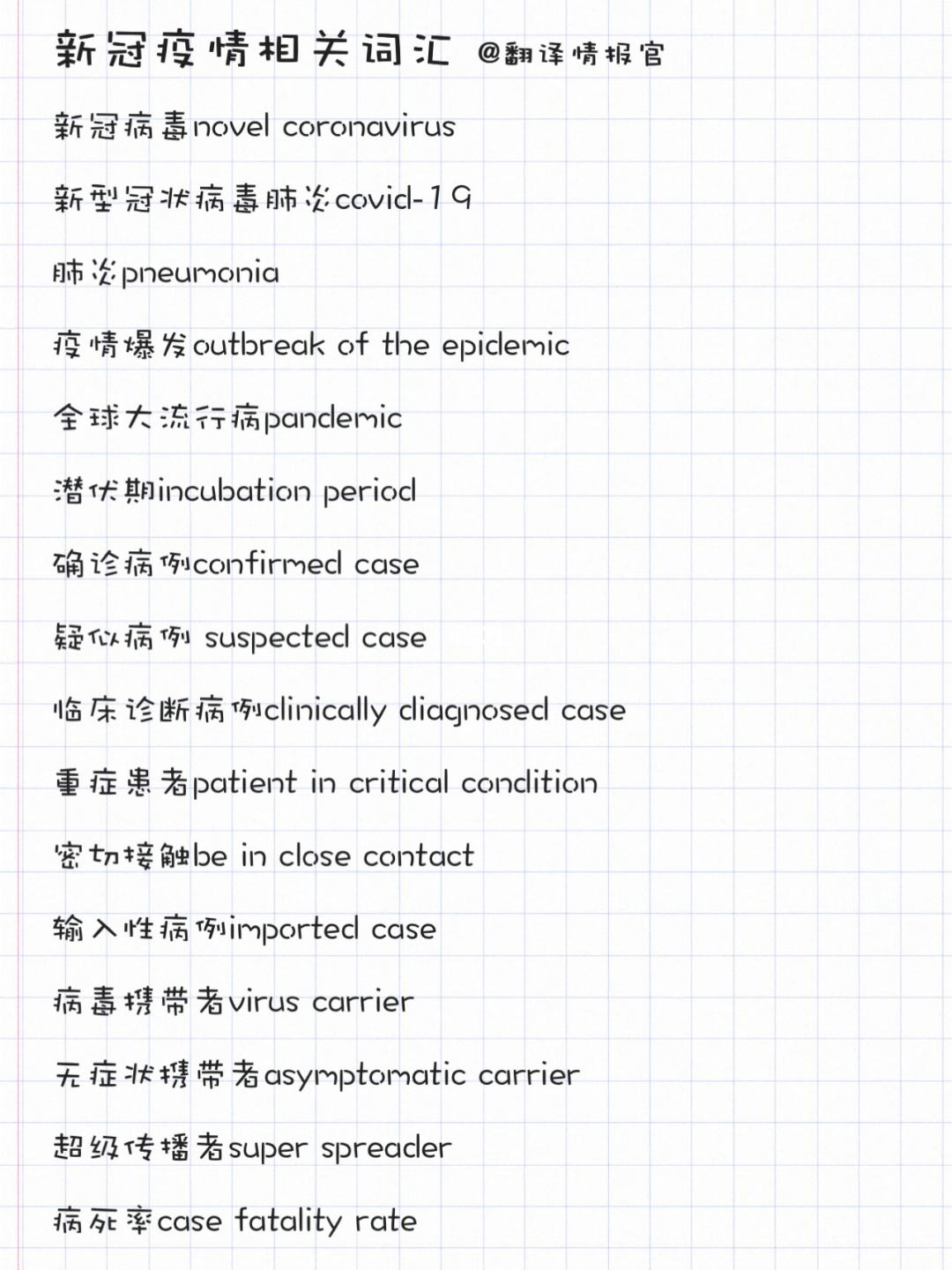 新冠肺炎病毒全名英文 新冠肺炎病毒的英文名称是什么