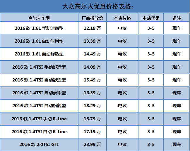 大众高尔夫报价图片 大众高尔夫报价图片大全 大众高尔夫报价图片 大众高尔夫报价图片大全