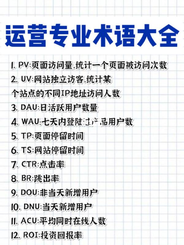 运营的英文单词 运营的英文单词是?