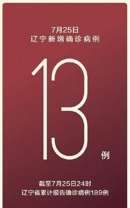 铁岭累计多少新冠病毒 铁岭累计多少新冠病毒患者