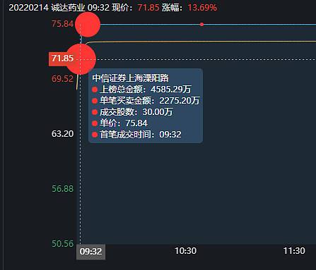 新冠病毒抗原检测a股 新冠病毒抗体检测结果最新解读