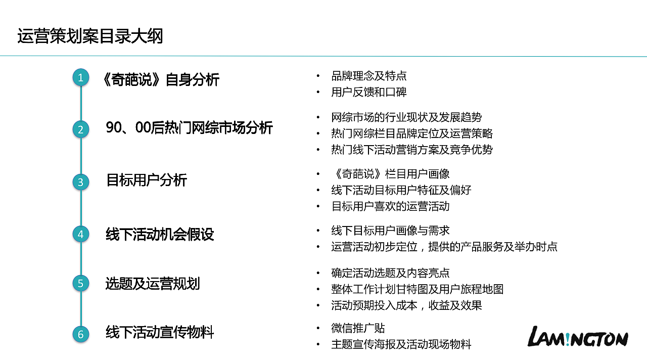 运营策划怎么写 营销策划与运营方案怎么写