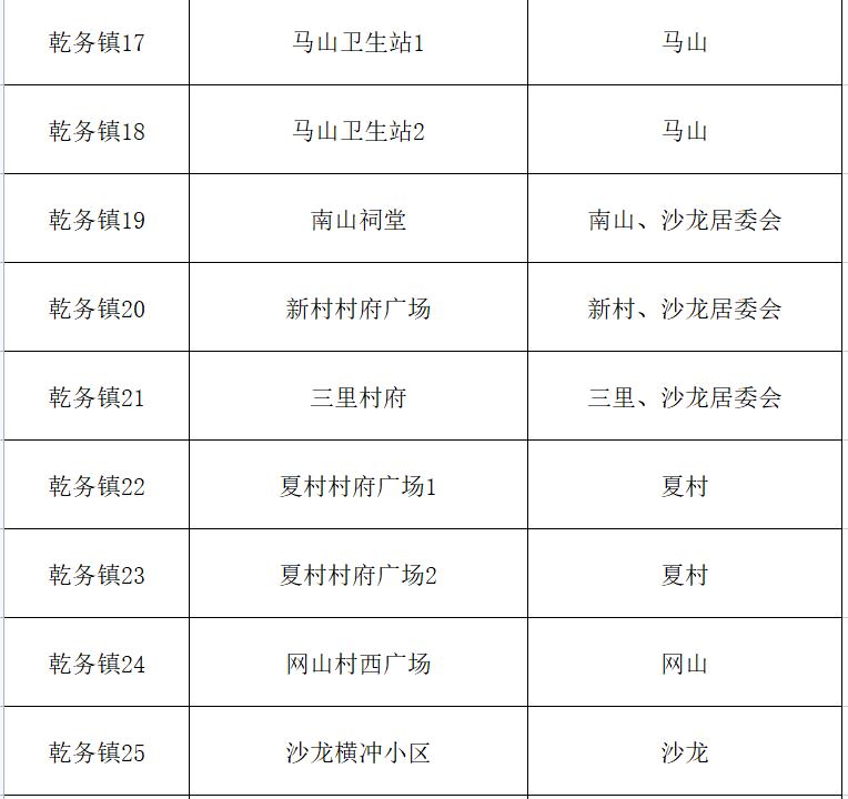 珠海新冠病毒类型比较 珠海是不是有新型冠状病毒