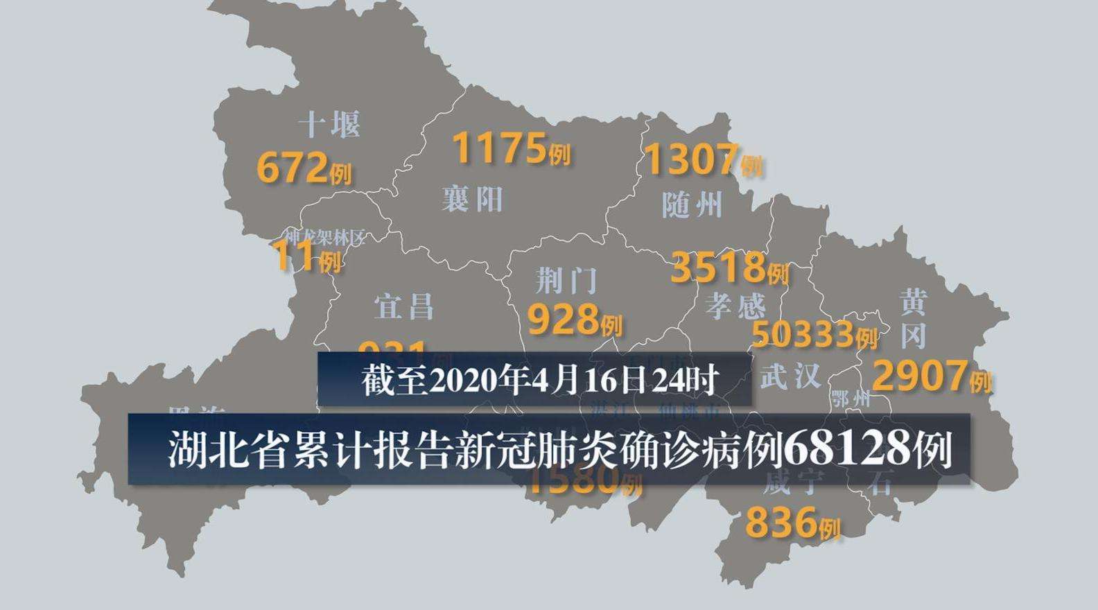 新冠病毒核增核减 重庆新增新冠病毒多少例
