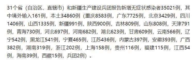 新冠病毒核增核减 重庆新增新冠病毒多少例
