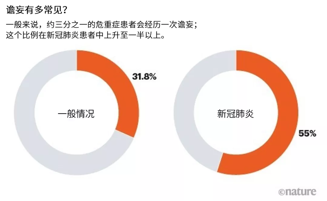 新冠病毒会不会影响气候 新冠病毒和气候变化有关系吗