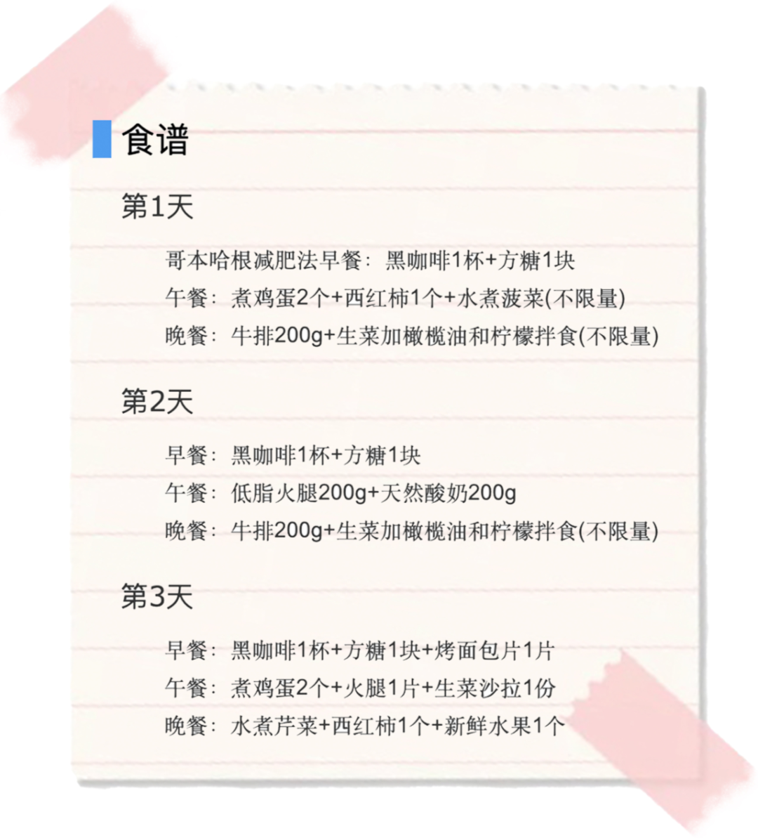 科学减肥食谱 科学减肥食谱计划表正确的减肥餐