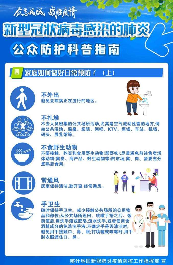 按摩防治新冠肺炎病毒 按摩防治新冠肺炎病毒的手法