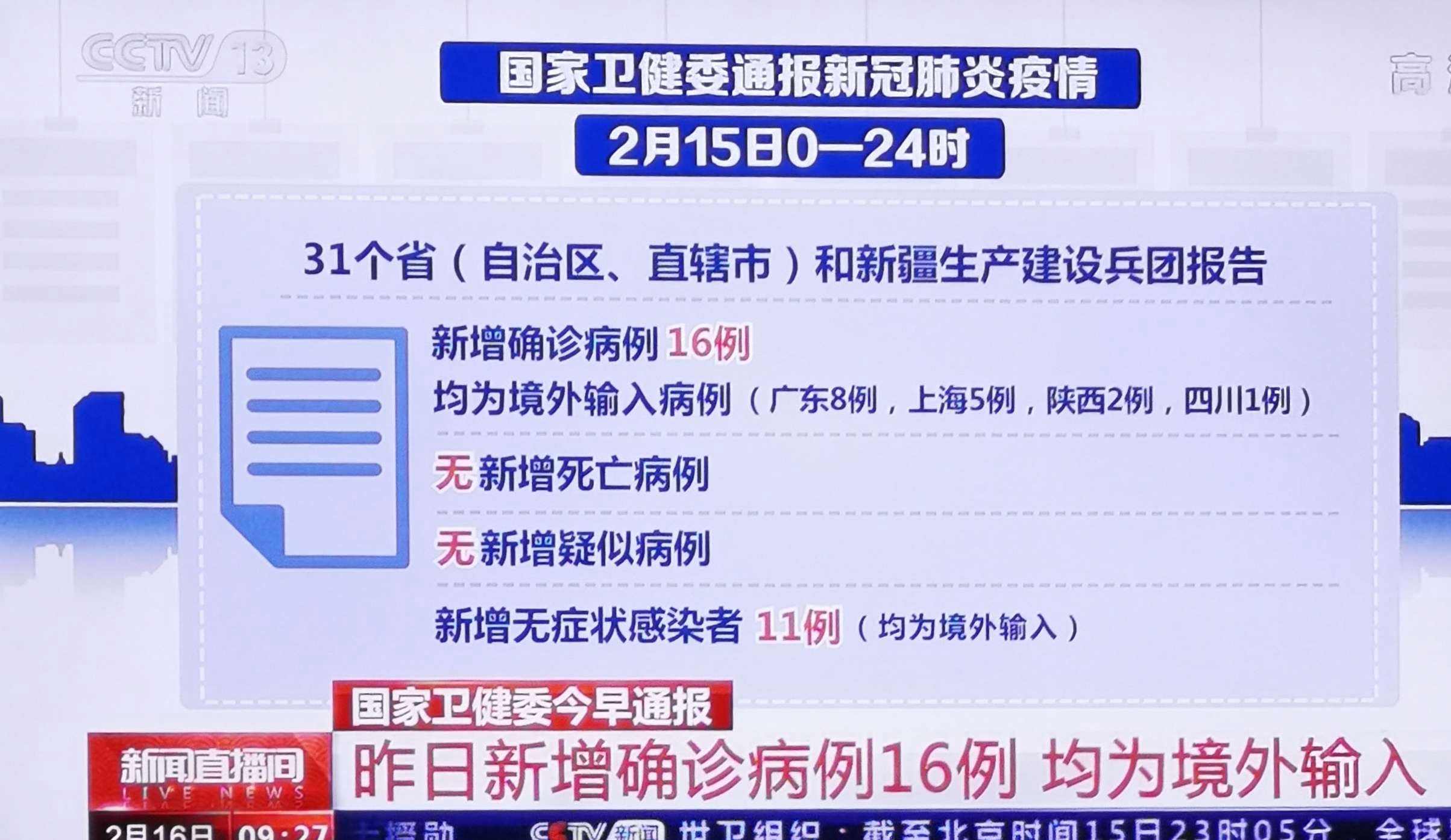 新冠病毒的所有病例 新冠病毒的所有病例数据
