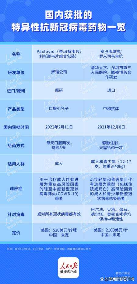 新冠病毒分型包括 新冠病毒属于什么型