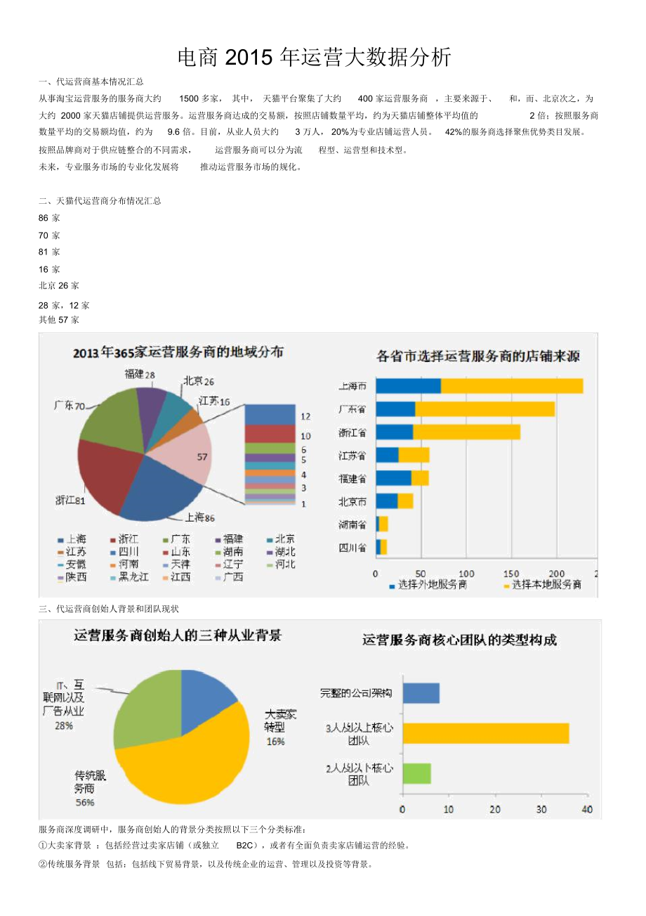 电商运营分析 电商运营研究报告