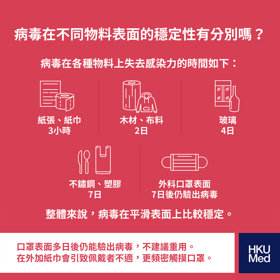 新冠病毒需要多久时间结束 新冠病毒需要多久时间结束呢