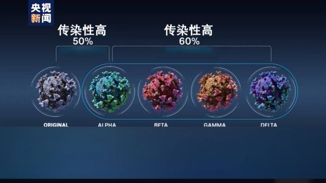 新冠病毒重组成功案例 新冠病毒重组成功案例分享