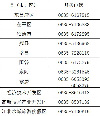 安徽新冠病毒防疫电话咨询 安徽新冠防疫中心电话号码是多少