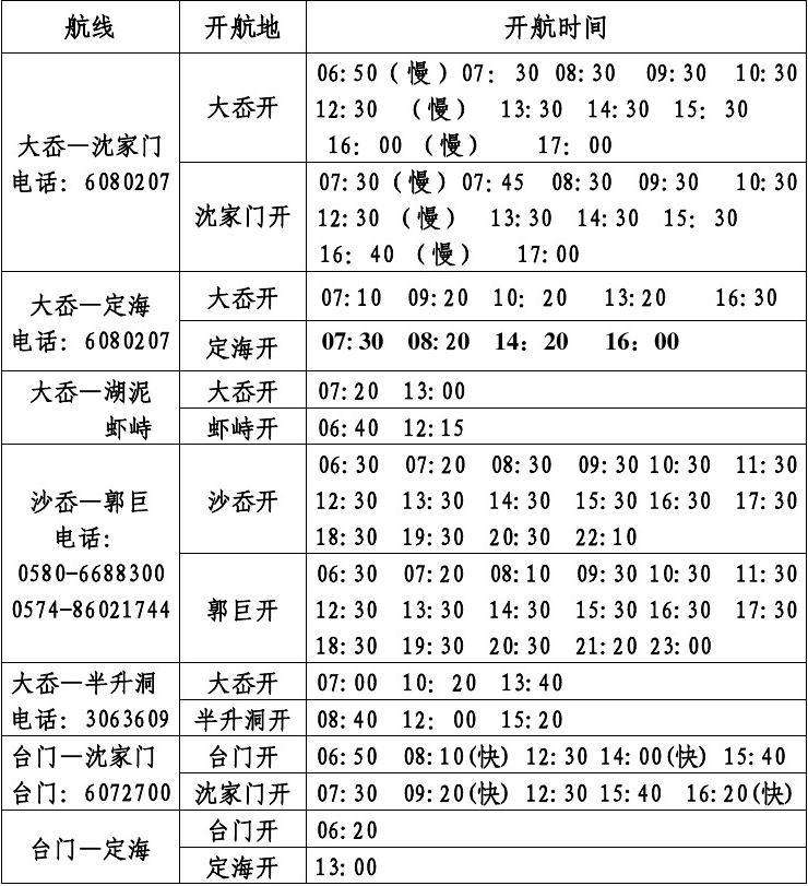 道仁矶汽渡运营时间 道仁矶汽渡运营时间最新