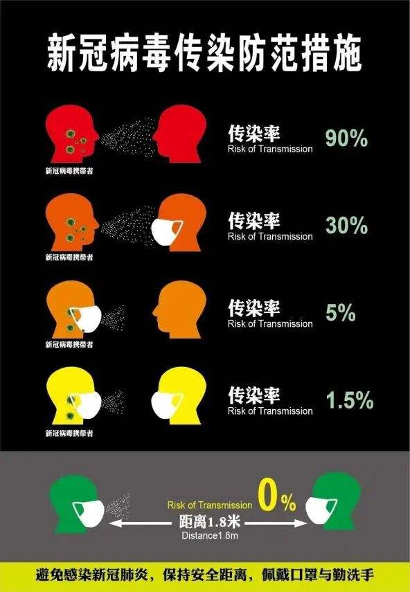 西安感染新冠病毒总人数 目前西安新型冠状病毒感染人数