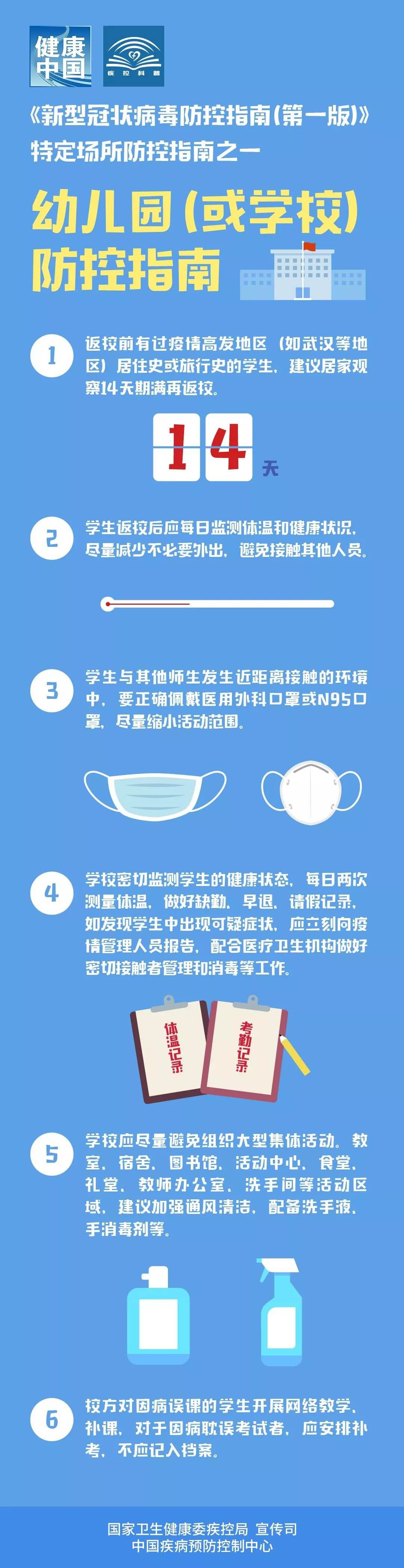 最新深圳新冠病毒防控 最新深圳新冠病毒防控措施