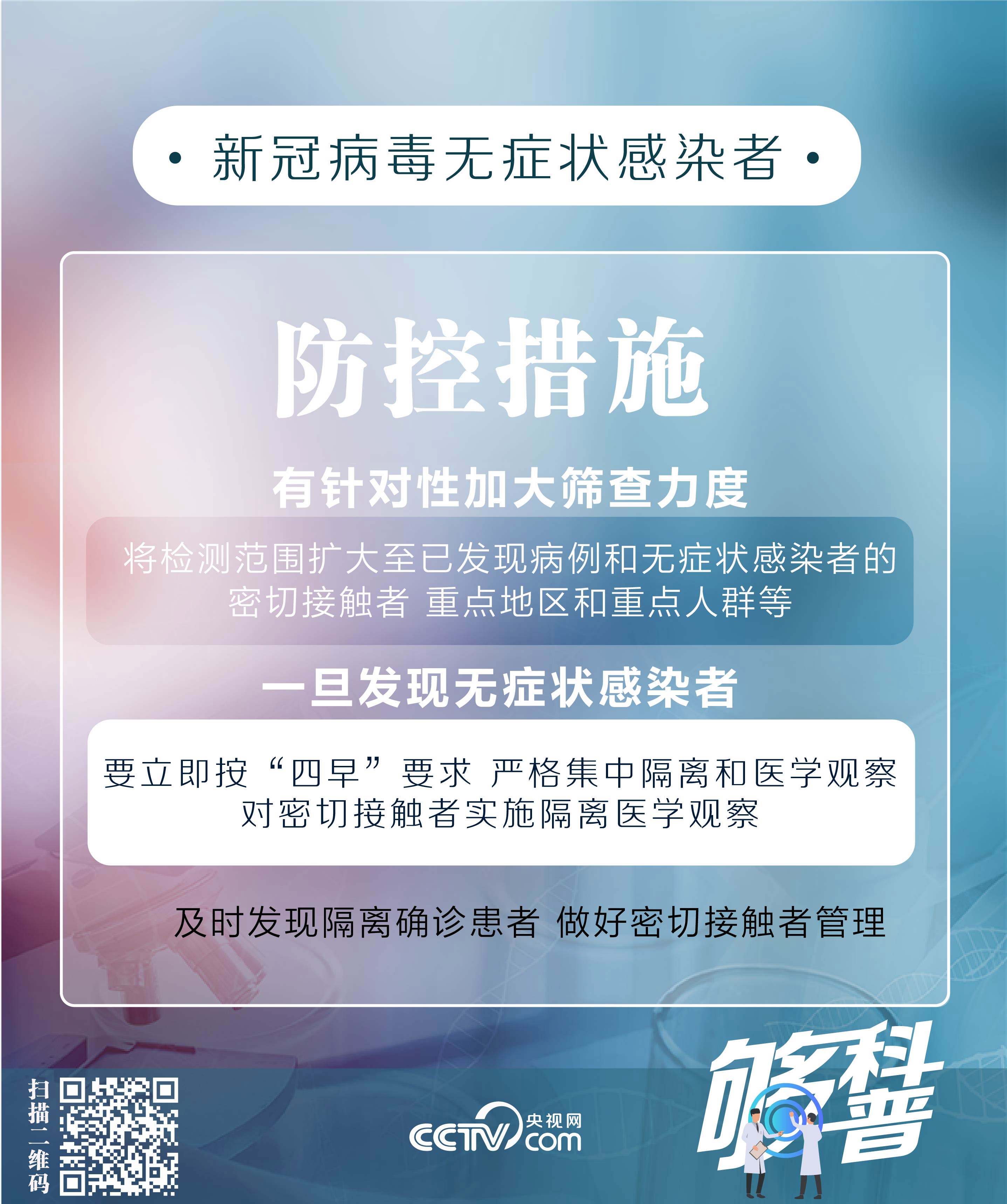 最新深圳新冠病毒防控 最新深圳新冠病毒防控措施