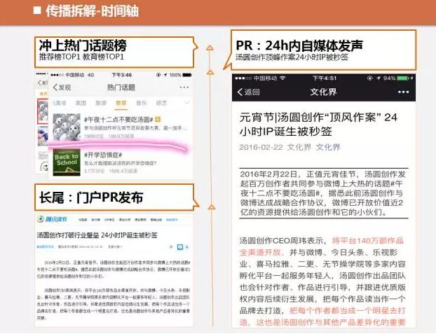 微博运营案例 微博运营案例分享