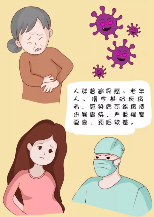 感染新冠病毒时的症状 感染新冠病毒后的常见症状
