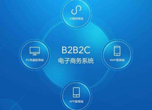 网上商城运营 网上商城运营模式如何完善和创新