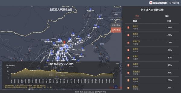新冠病毒传播范围广吗 新冠病毒传染于什么领域