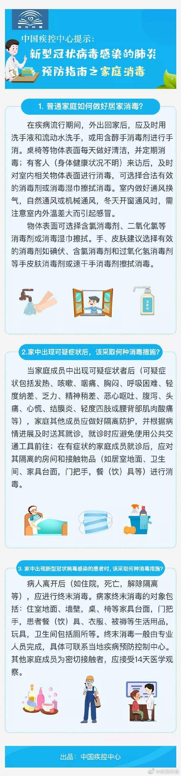 自己怎么确诊新冠病毒肺炎 自己怎么确诊新冠病毒肺炎患者