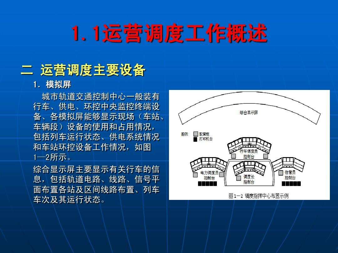 城轨运营 城轨运营管理