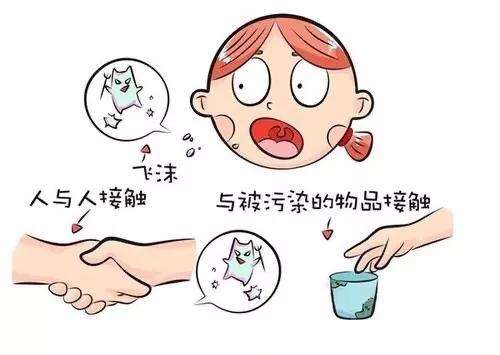 新冠病毒马桶怎么预防 预防新冠病毒居家应该如何做