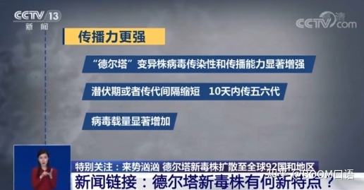 新冠德尔塔病毒变异了吗 新冠病毒为什么会变异成德尔塔