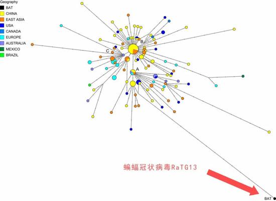 电脑对新冠病毒有效吗 为什么新冠病毒如此可怕