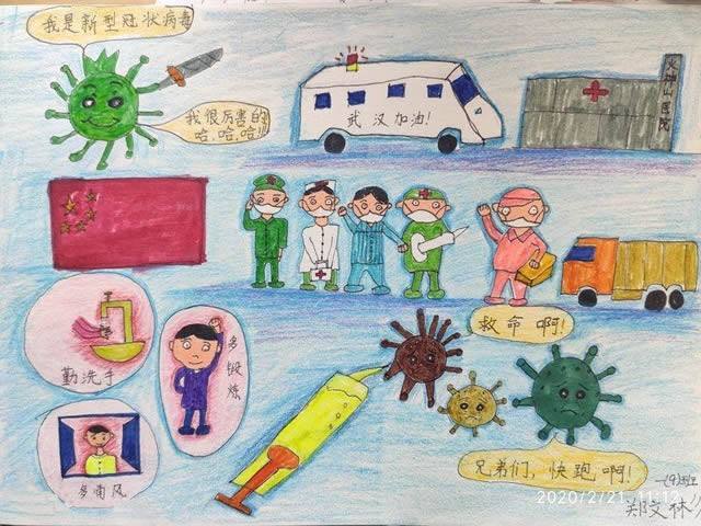 新冠病毒绘画取什么名称 新冠病毒绘画取什么名称好听 新冠病毒绘画取什么名称 新冠病毒绘画取什么名称好听