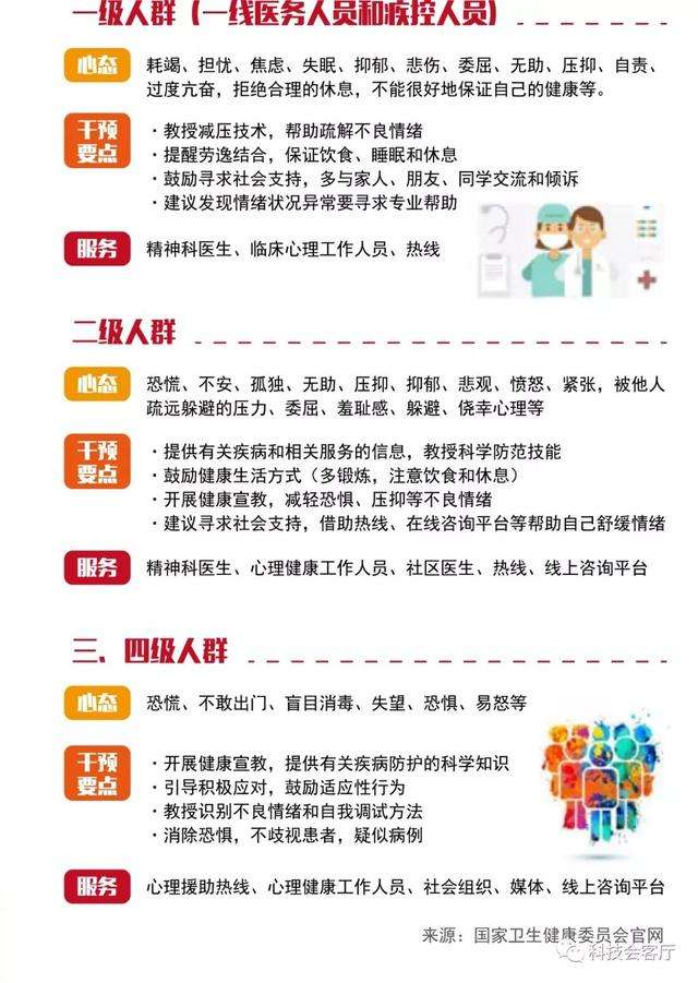 怎么提醒领导预防新冠病毒 如何预防新冠病毒国旗下讲话