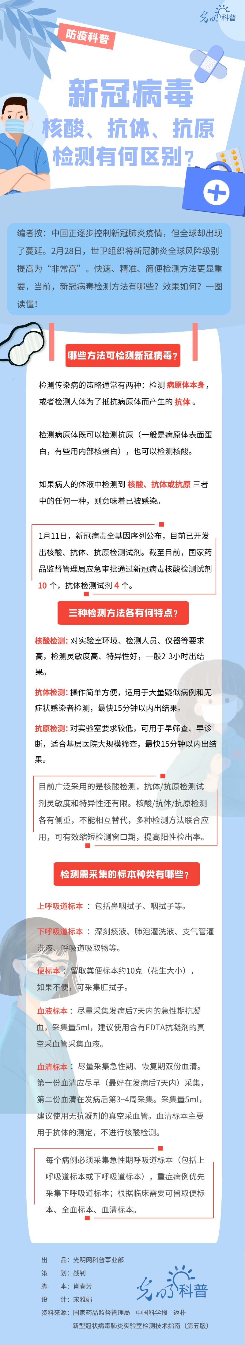 汉沽市新冠病毒检测结果 天津市汉沽区新冠状病毒有几例