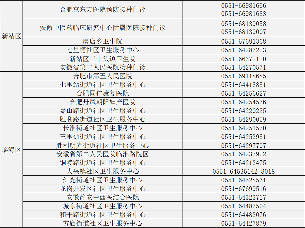 荨麻能打新冠病毒育苗 荨麻疹可以打新冠状病毒疫苗吗