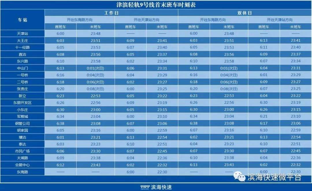 天津机场地铁运营时间 天津机场地铁运营时间是几点