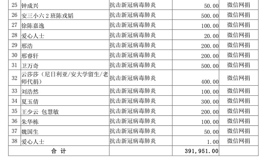 新冠病毒存在物表 新冠病毒附着在物品上