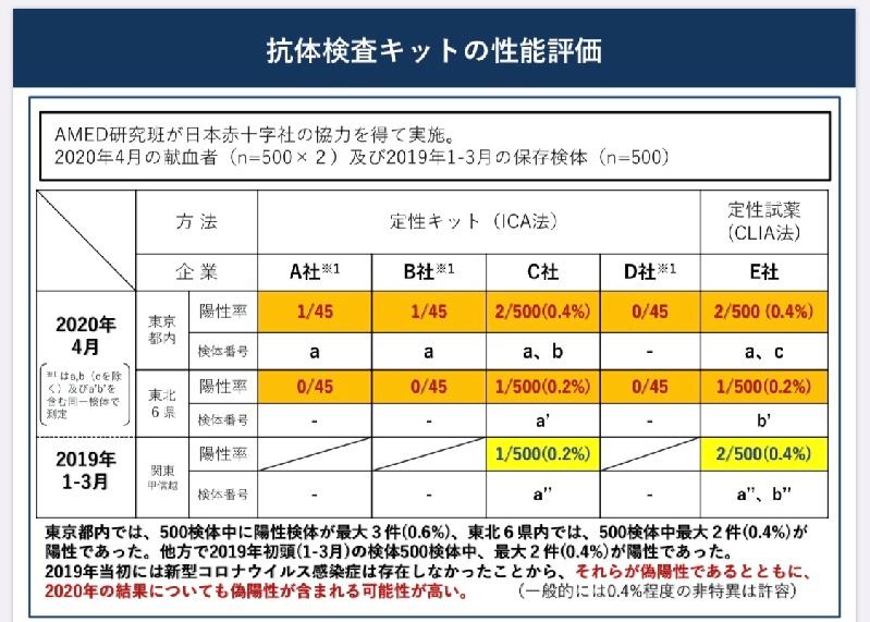 新冠病毒消毒时间浓度 新冠病毒消毒温度和时间
