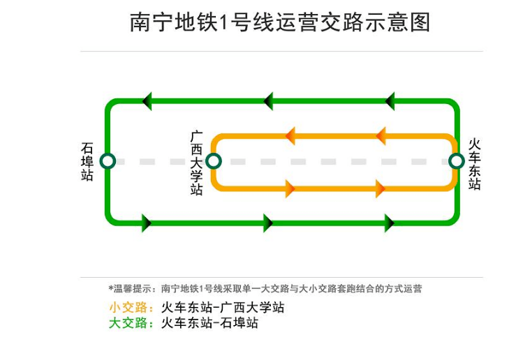 南宁地铁运营时间最晚 南宁地铁运营时间最晚到几点