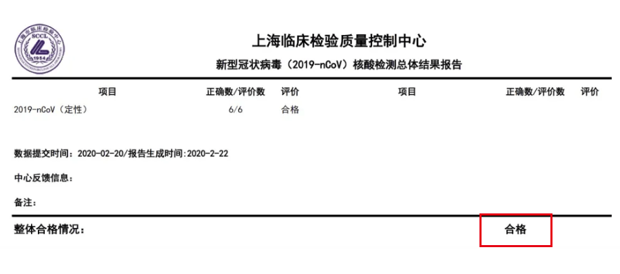 新冠病毒检测21次 新冠病毒检测正常结果