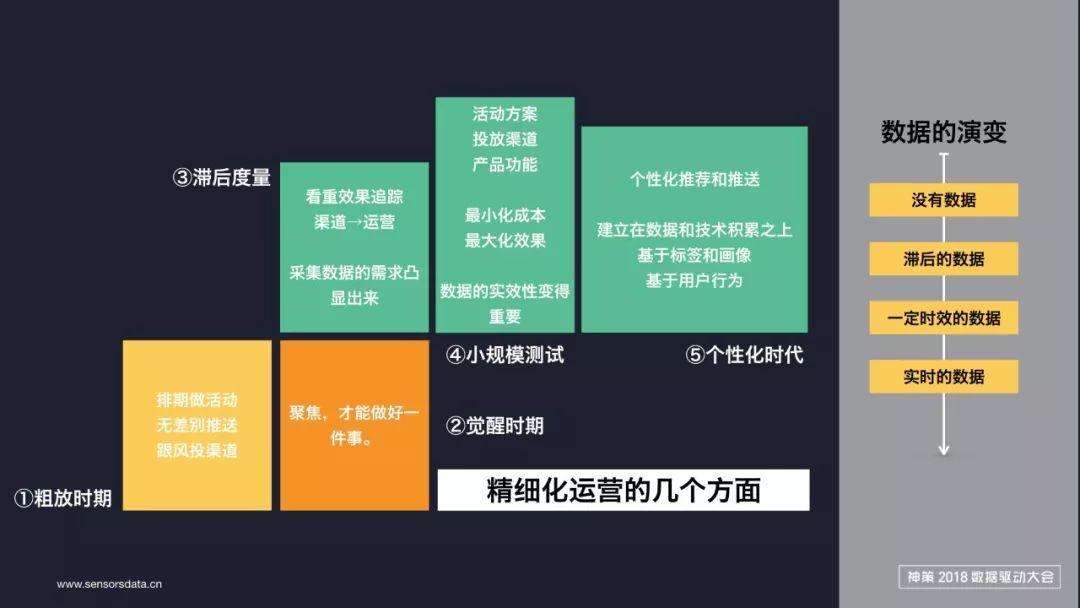 工作室运营方案 工作室运营方案怎么写